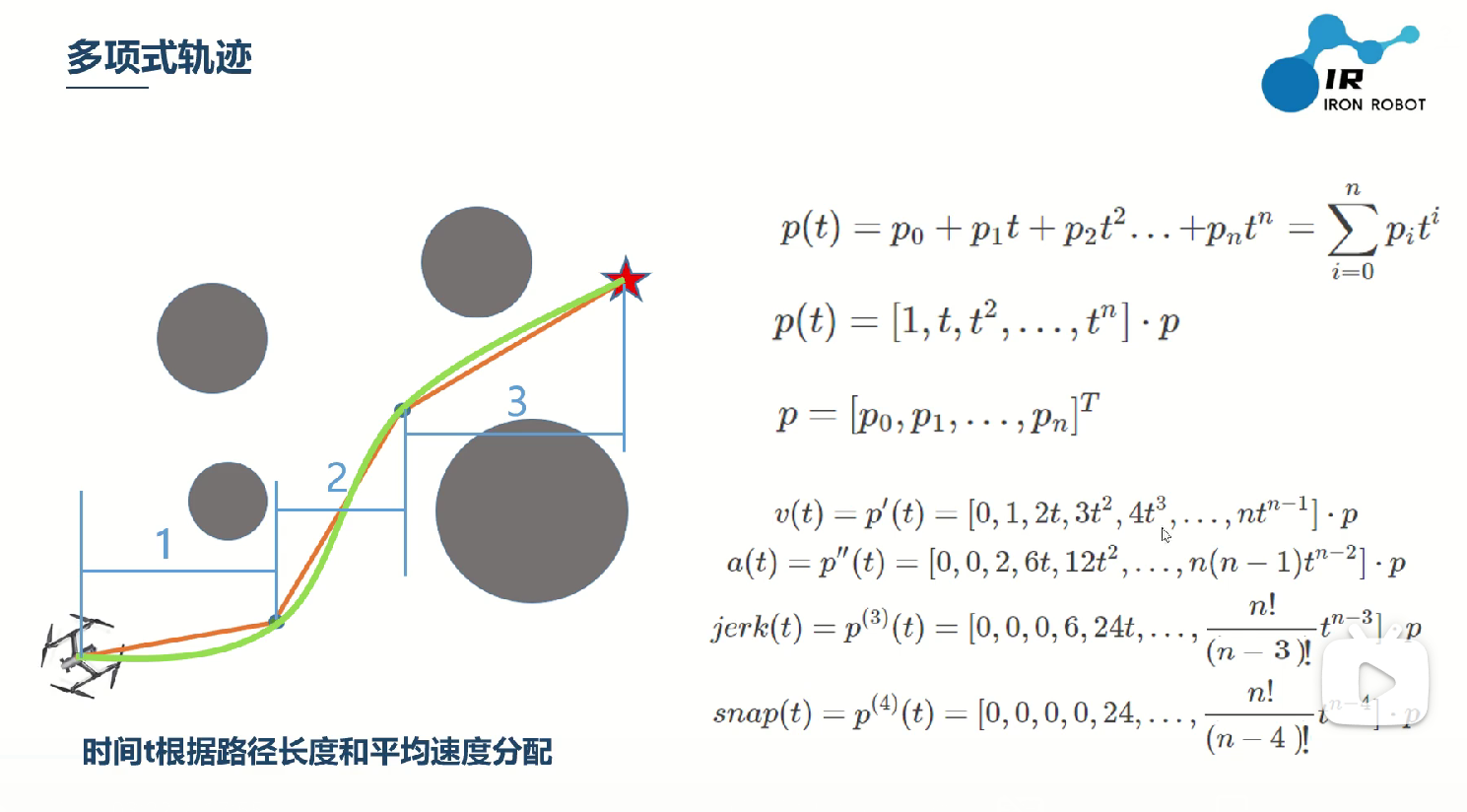 alt 目标函数