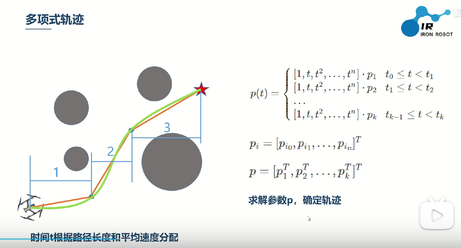 alt 目标函数