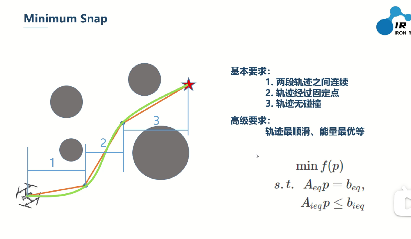 alt 目标函数