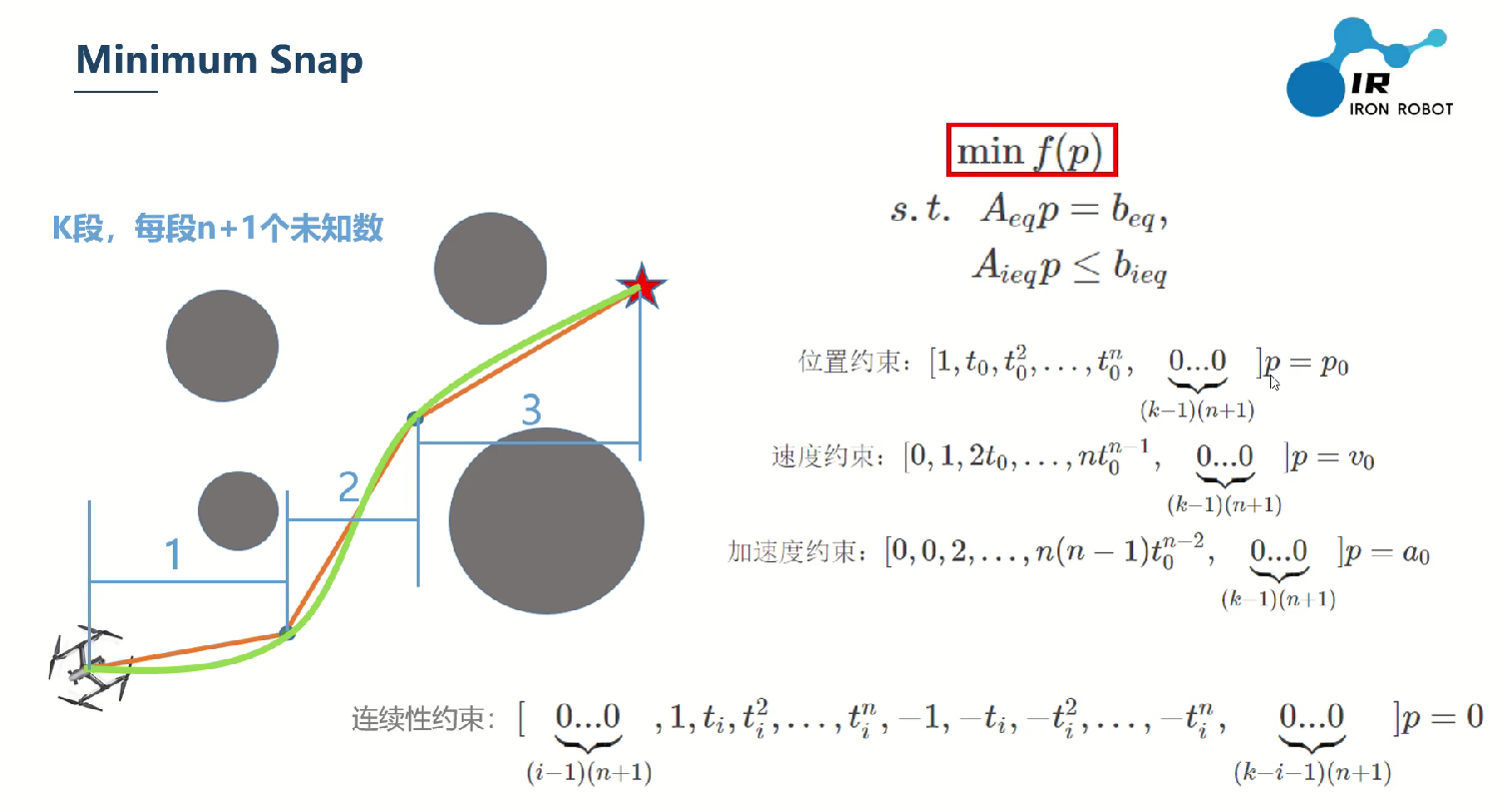 alt 目标函数