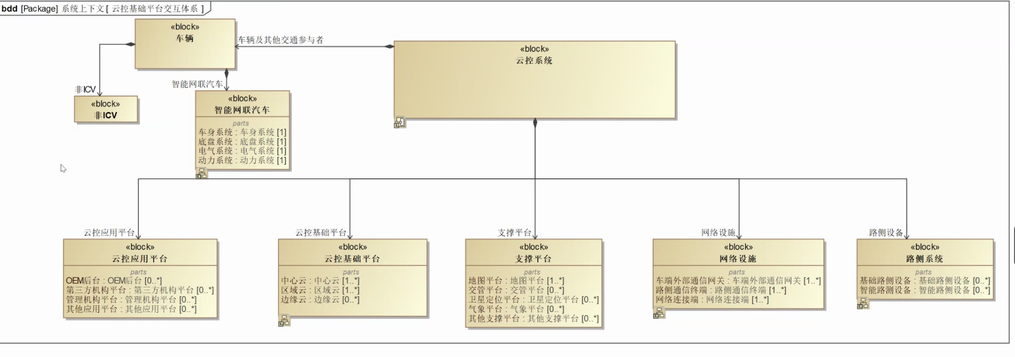 alt 属性文本