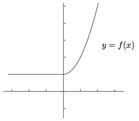 piecewise