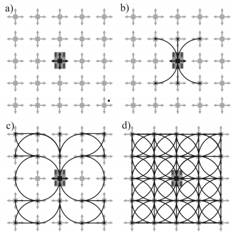 lattice graph state