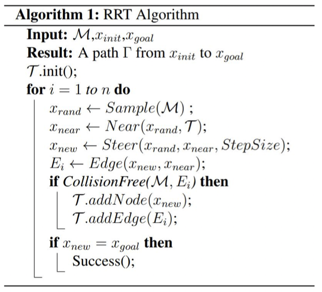 rrtalgo