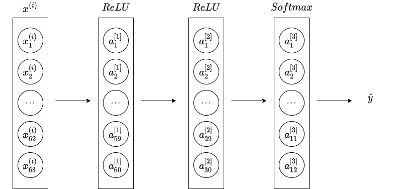 junction_mlp