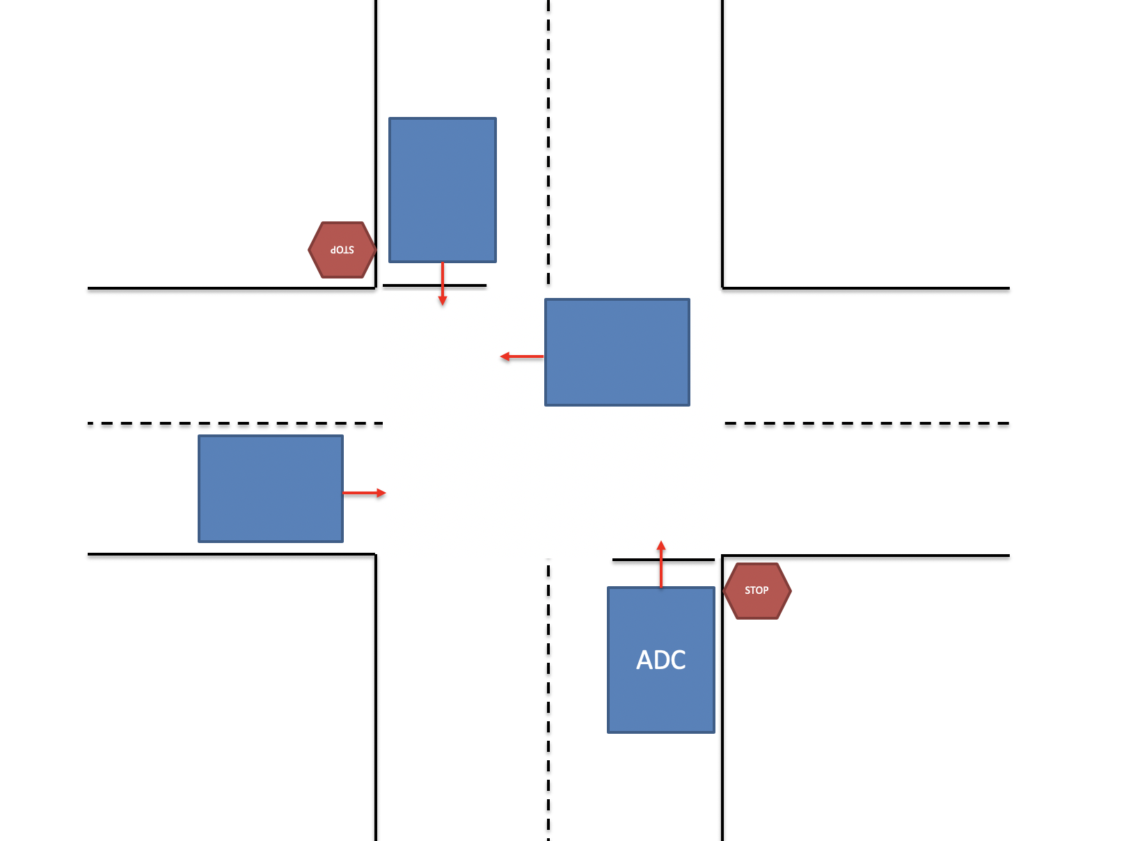 解析百度Apollo之决策规划模块 - osc_rwo4fnf2的个人空间 - OSCHINA - _image_10.png