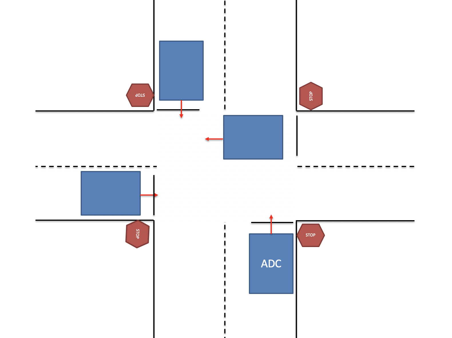 解析百度Apollo之决策规划模块 - osc_rwo4fnf2的个人空间 - OSCHINA - _image_11.png