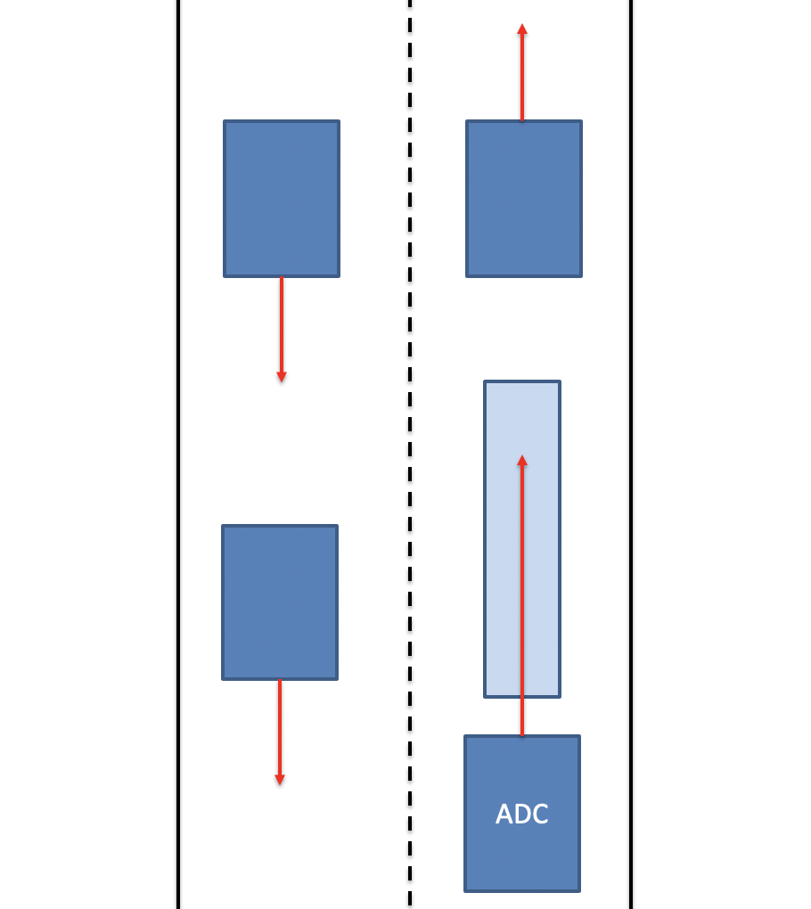 解析百度Apollo之决策规划模块 - osc_rwo4fnf2的个人空间 - OSCHINA - _image_8.png