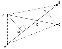 line segment intersection algo